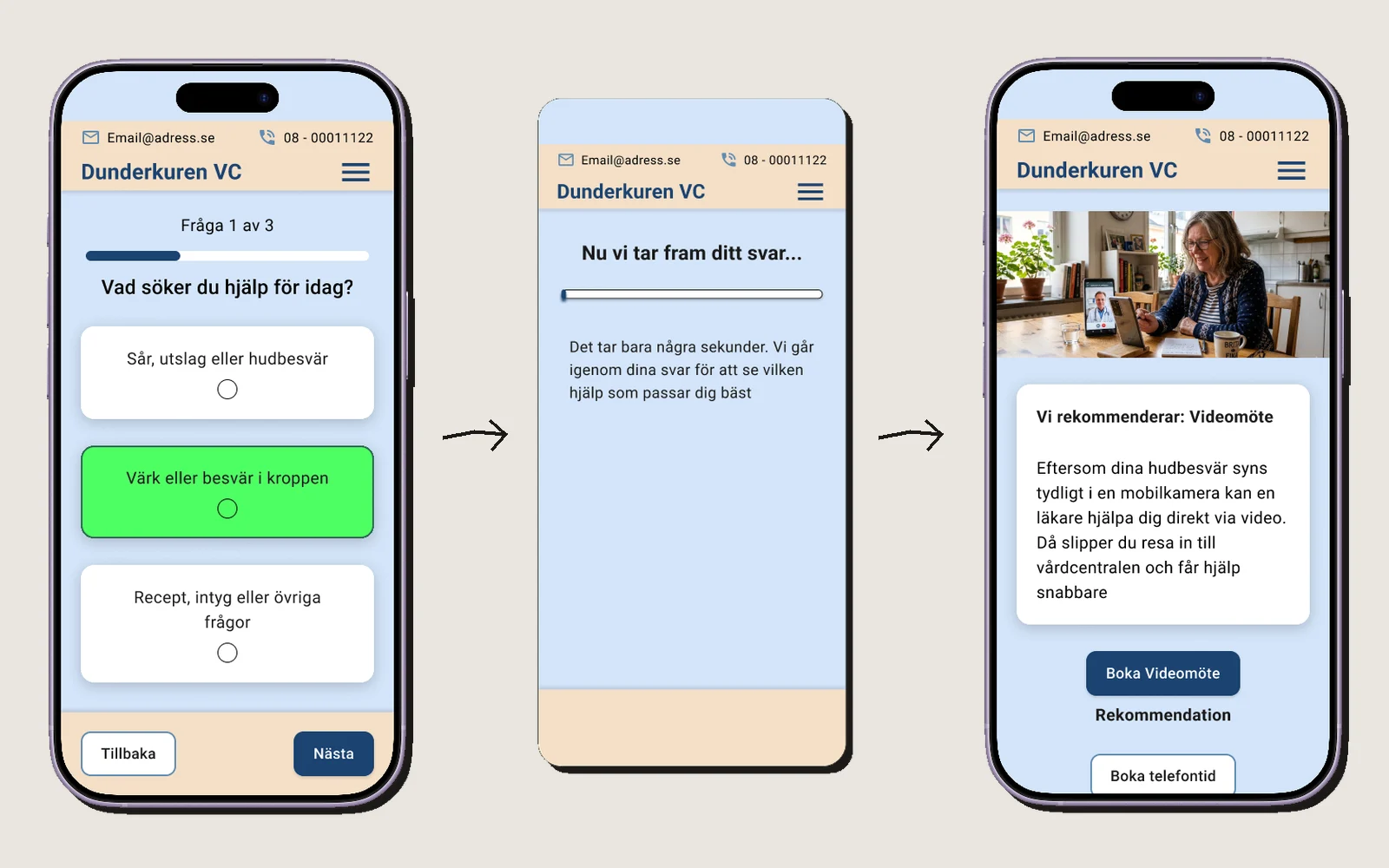 Tre mobilvyer från Dunderkuren VC: en fråga med stora svarskort, en vänteskärm och rekommendationen Videomöte.