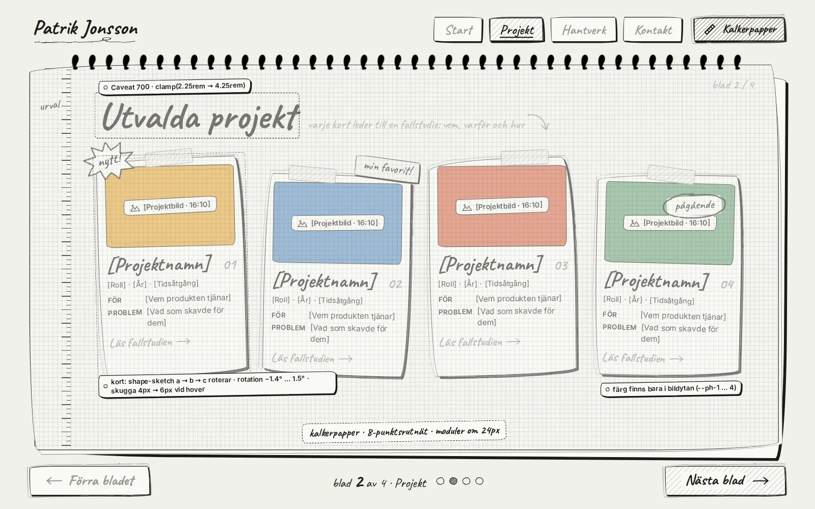 Version 2: projektbladet med kalkerpapperet påslaget, där mått och typsnitt syns ovanpå korten.
